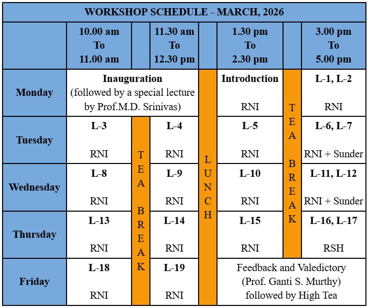 National Workshop Schedule March 2026